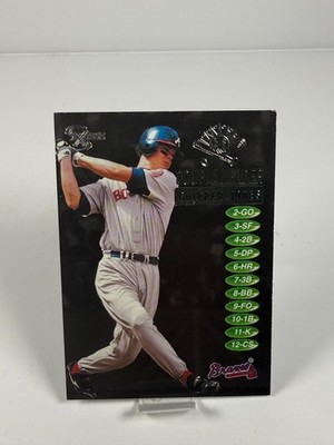 1998 Skybox Dugout Axcess - Double Header Game Chipper Jones #9 DH