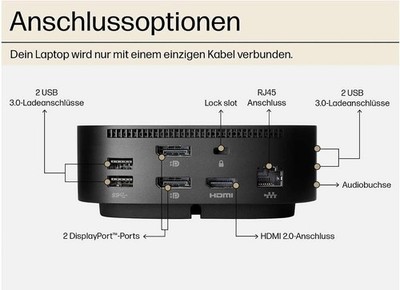 HP G5 DOCK USB-C Dock G5 Universal Dockingstation + 120 W Netzadapter und Kabel
