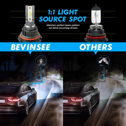 Bevinsee 9007 HB5 LED Headlight Bulbs 6000LM 50W 6000K High Low Beam White Lamp - Picture 4 of 9
