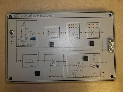 K&H Pulse Meter Module KL-75008 *FREE SHIPPING* | eBay