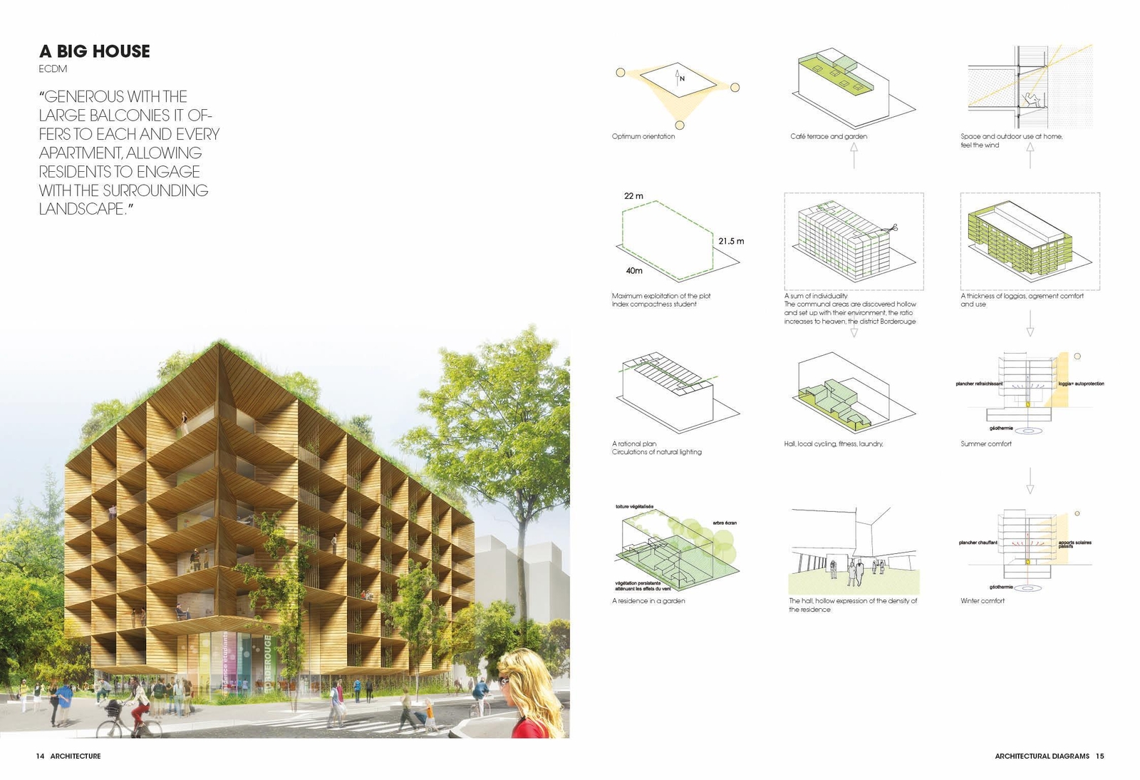 Thumbnail - Architectural Diagrams 2 | Construction And Design Manual | Miyoung