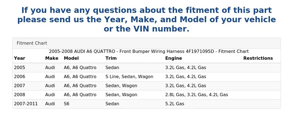 AUDI A6 QUATTRO 2005-2008 - Arnés de cableado del parachoques delantero 4F1971095D Foto 4 de 4