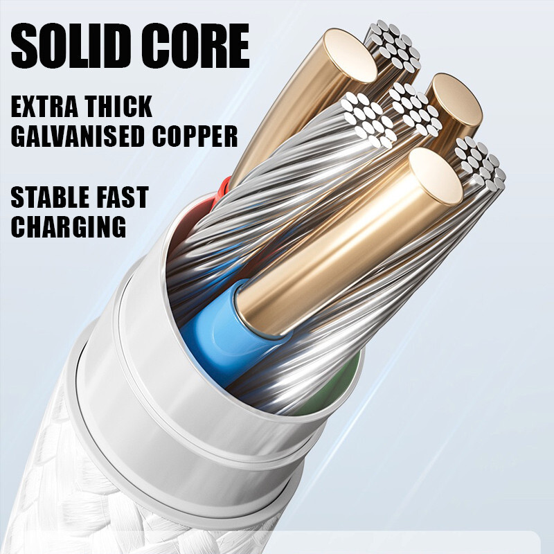 Fast Charger Cable Cord USB Magnetic Recoil 65W 480Mbps USB-C