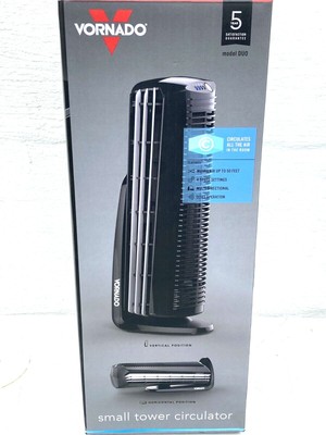 new Vornado 14.5\
