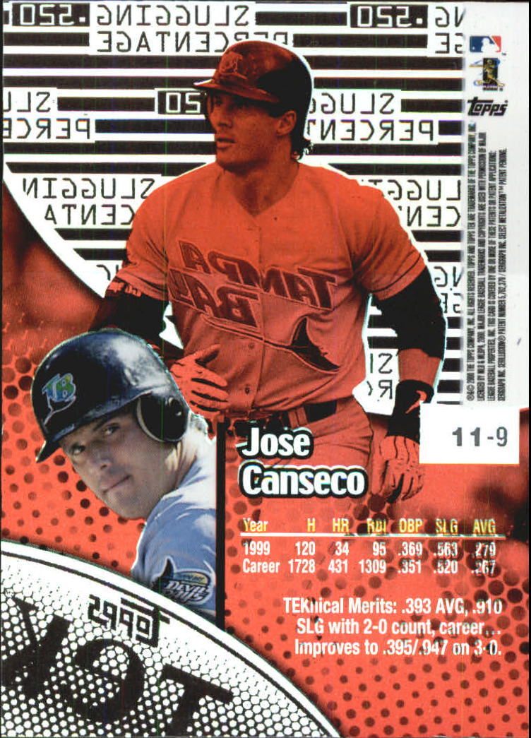 Co.9　トップ２点 2000 Topps Tek - Jose Canseco #11-9 Pattern 09 for sale online | eBay