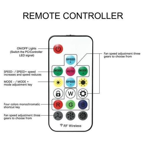 Paquete de 3 ventiladores de caja de computadora LED ARGB de vidrio 120 mm para refrigeración de CPU direccionable RGB - Imagen 5 de 9