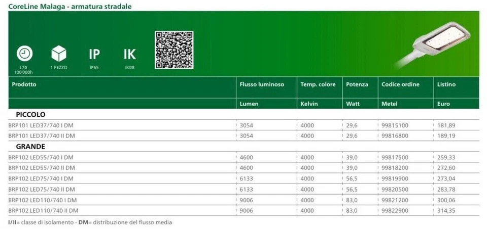 Philips Lampione Illuminazione LED Coreline BRP102 Grigio 56.5W 7500lm IP65 - Immagine 3 di 3