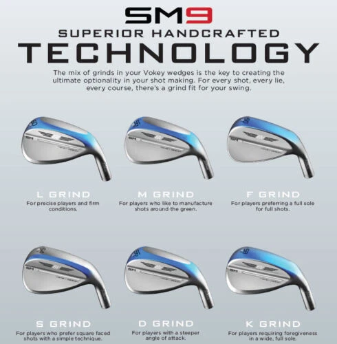 Vokey wedge length sale