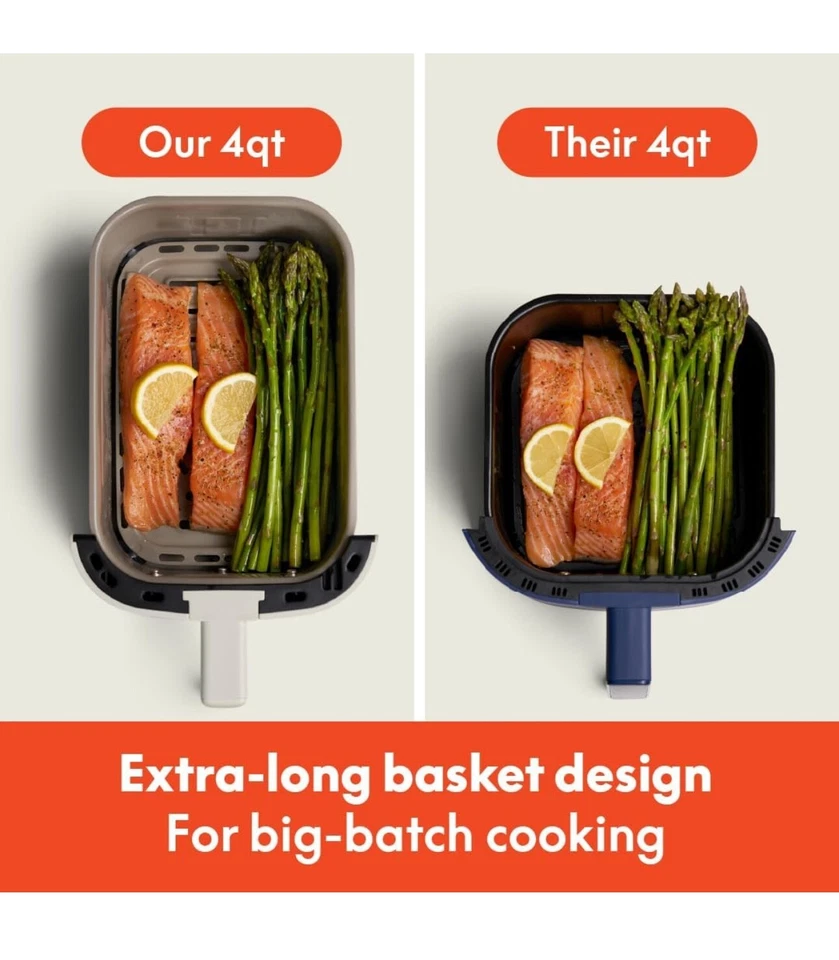 Freidora de aire delgada Bella 4Qt Foto 3 de 4