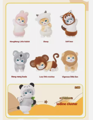 MINISO Mofusand Fluffy Party Series Cat Confirmed Blind Box Figure