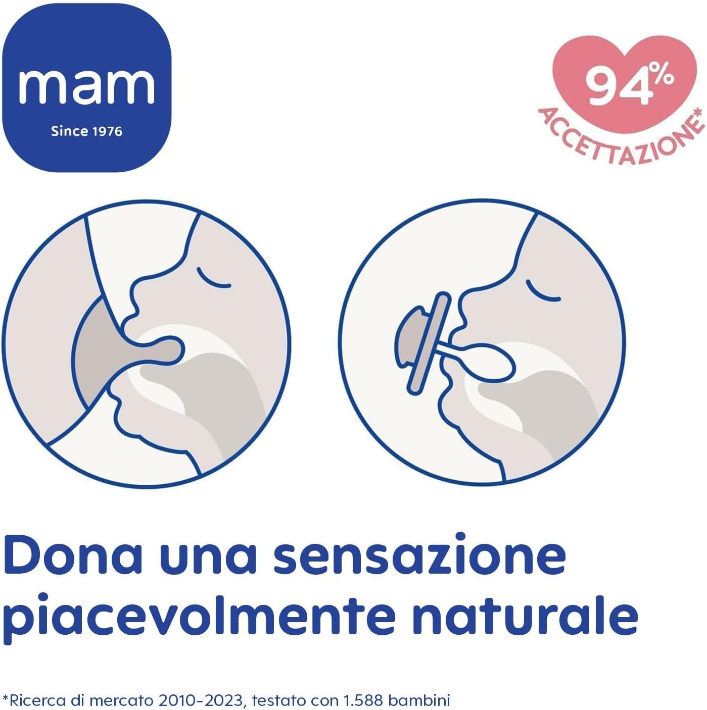 Foto 3 di 6