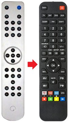 Fernbedienung geeignet für CAMBRIDGE AUDIO AZUR540RV1