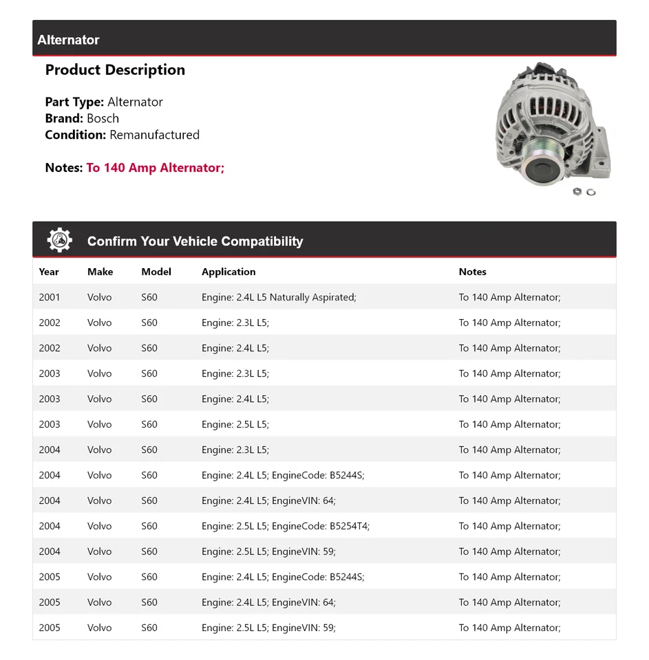 Alternador Bosch para Volvo S60 2001-2005 (remanufacturado) 2002 2003 2004 Foto 2 de 4
