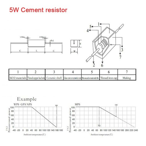 10 piezas Resistencia de cemento enrollado Cerámica Horizontal 5W 10W 0.1ohm-100Kohm - Imagen 7 de 8