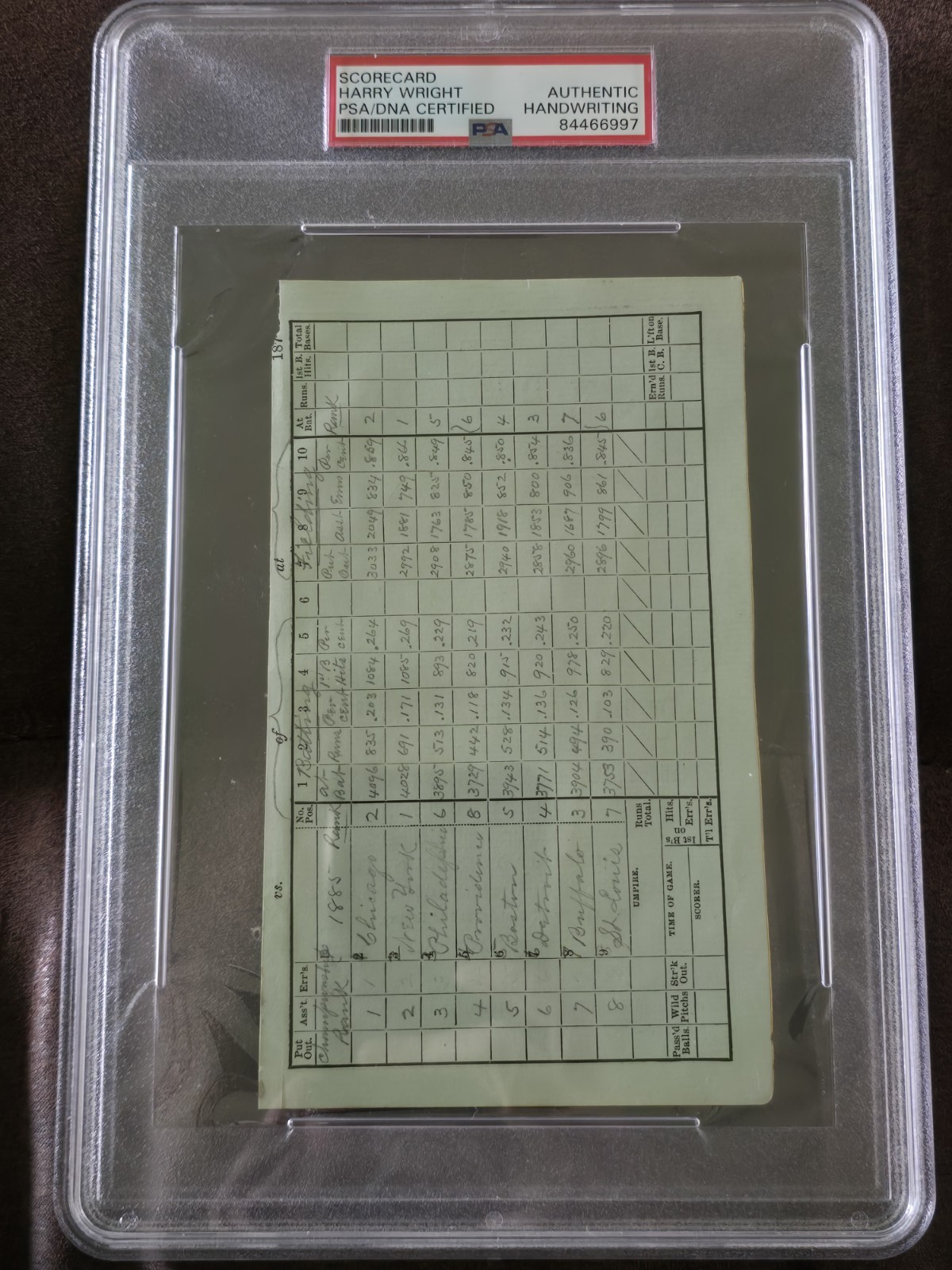 1885 Harry Wright "The Father of Baseball"  Handwritten Rankings PSA/DNA Authent