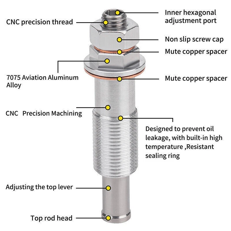 For BMW R nineT Pure Scrambler Urban K21/K33 32 Manual Cam Chain Tensioner-Right - Image 3 of 4