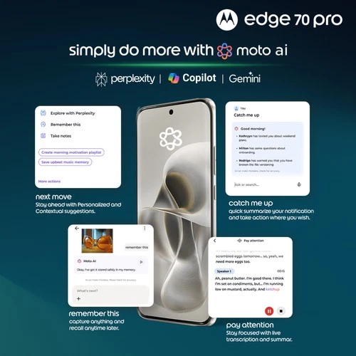 Motorola Edge 70 Pro 5G 8GB RAM 256GB Lily White NFC Dual Sim Unlocked - Picture 11 of 21