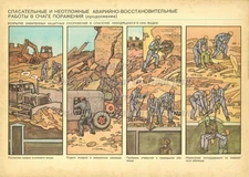 Soviet Russian Civil Defense Poster Print NBC RESCUE WORKS
