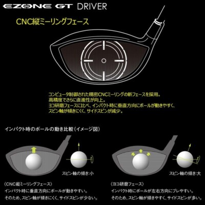YONEX EZONE GT Driver Type 450 Loft 10.5 S Flex RK-03GT Graphite