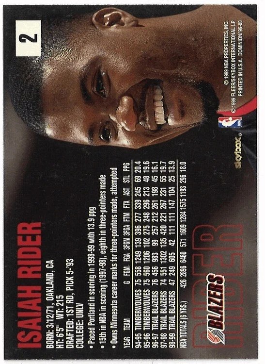 1999-00 Skybox Dominion - Isaiah Rider #2 - Image 2 of 2