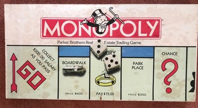 Vintage 1985 Monopoly Classic Brettspiel Parker Brothers American Edition