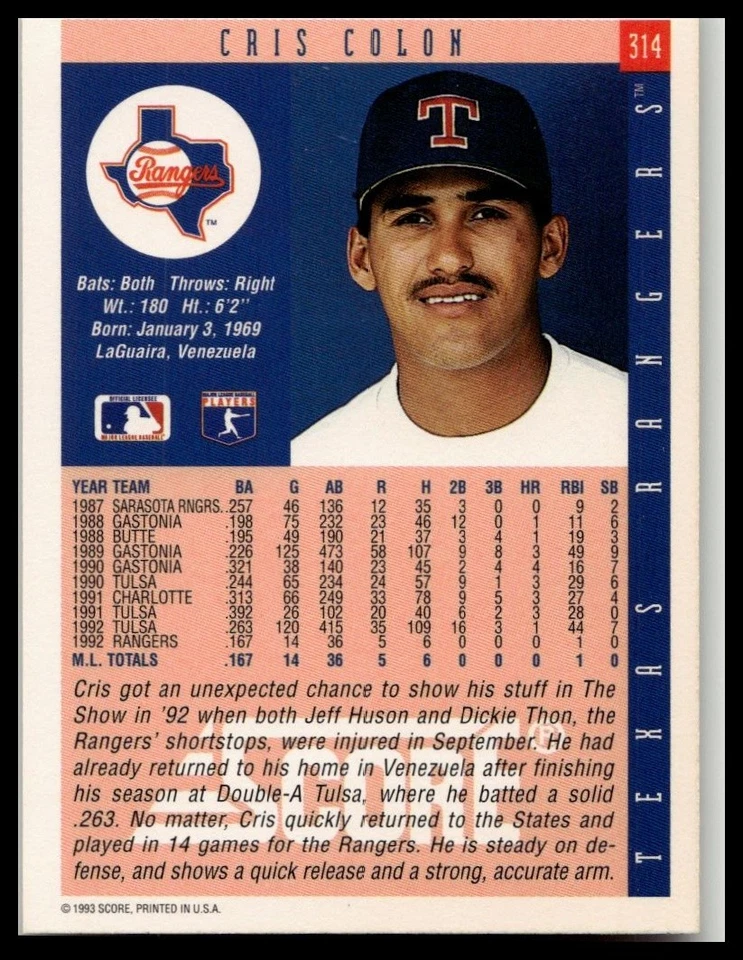 1993 Score #314 Cris Colon - Image 2 of 2