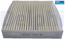 Delphi TSP0325080C Filter für Innenraumluft Innenraumfilter Filter für Smart 