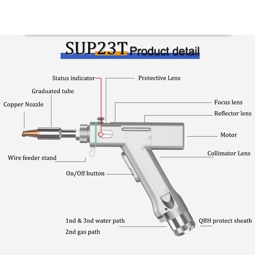 SUP23T Handheld Laser Welding Gun For 1000W-3000W Fiber Laser Welding Machine - Picture 3 of 7
