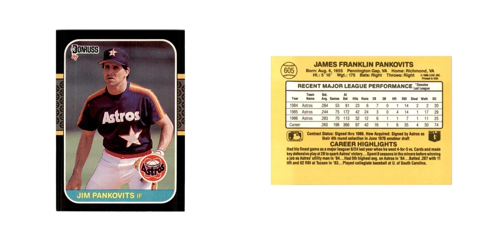 1987 Donruss Jim Pankovits Baseball Cards #605 - Image 3 of 3