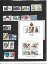 5399* - NORVEGE ANNEE 1988 MNH** cote: 64.50€