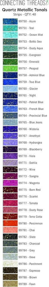 Exclusive Quartz-Inspired Precut Fabric Bundle with Golden Metallic Accents - Image 4 of 4