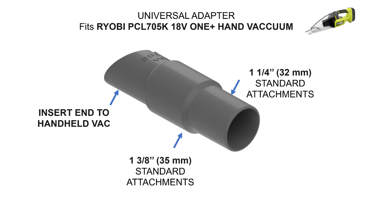 Ryobi PCL705 Universal Attachments Adapter for the ONE+ Cordless