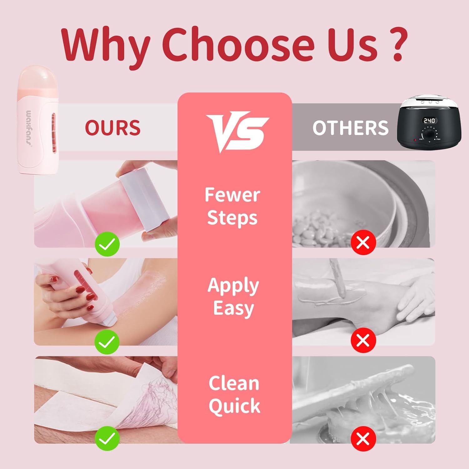 Waxfans Roll on Wax Kit, Waxing Kit for Women and Men, Wax Roller Waxing Kit for