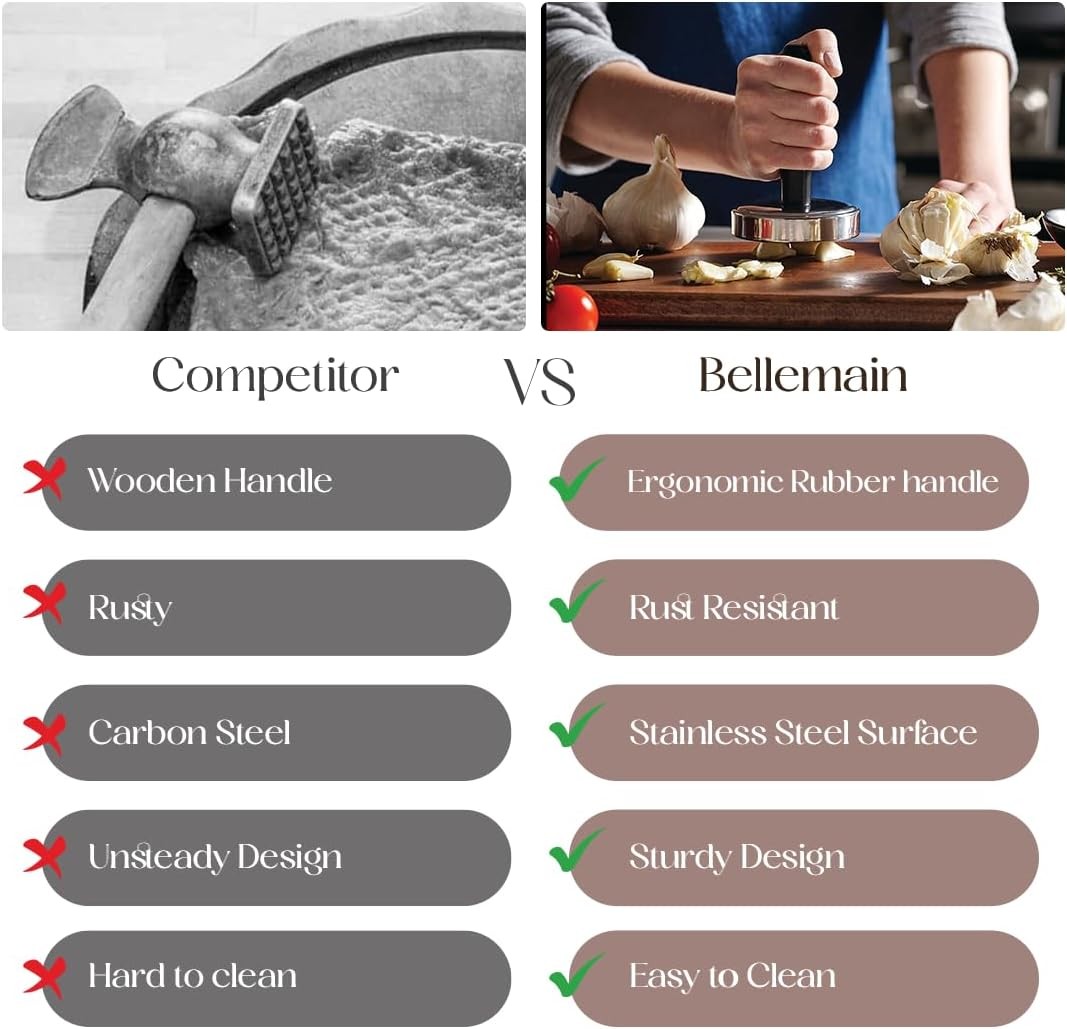 Bellemain Meat Pounder Flattener, Easy-Grip Tenderizer, Black, Silver 