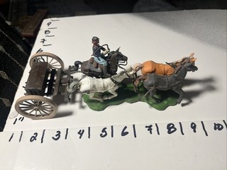 Britains Ltd American Civil War Union Army Gun Team Made In England 1970’s
