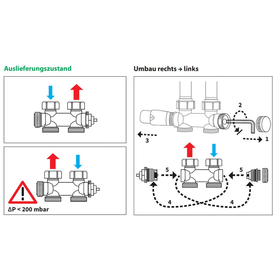Anschlussgarnitur Mittelanschluss Heizkörper Thermostat Multiblock Eck Weiß NEU - Bild 4 von 4