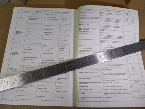 MG MGB WORKSHOP MANUAL AKD3259 (WITH ENGINE EMISSION CONTROL SUPLEMENT AKD 49 - Imagen 19 de 21