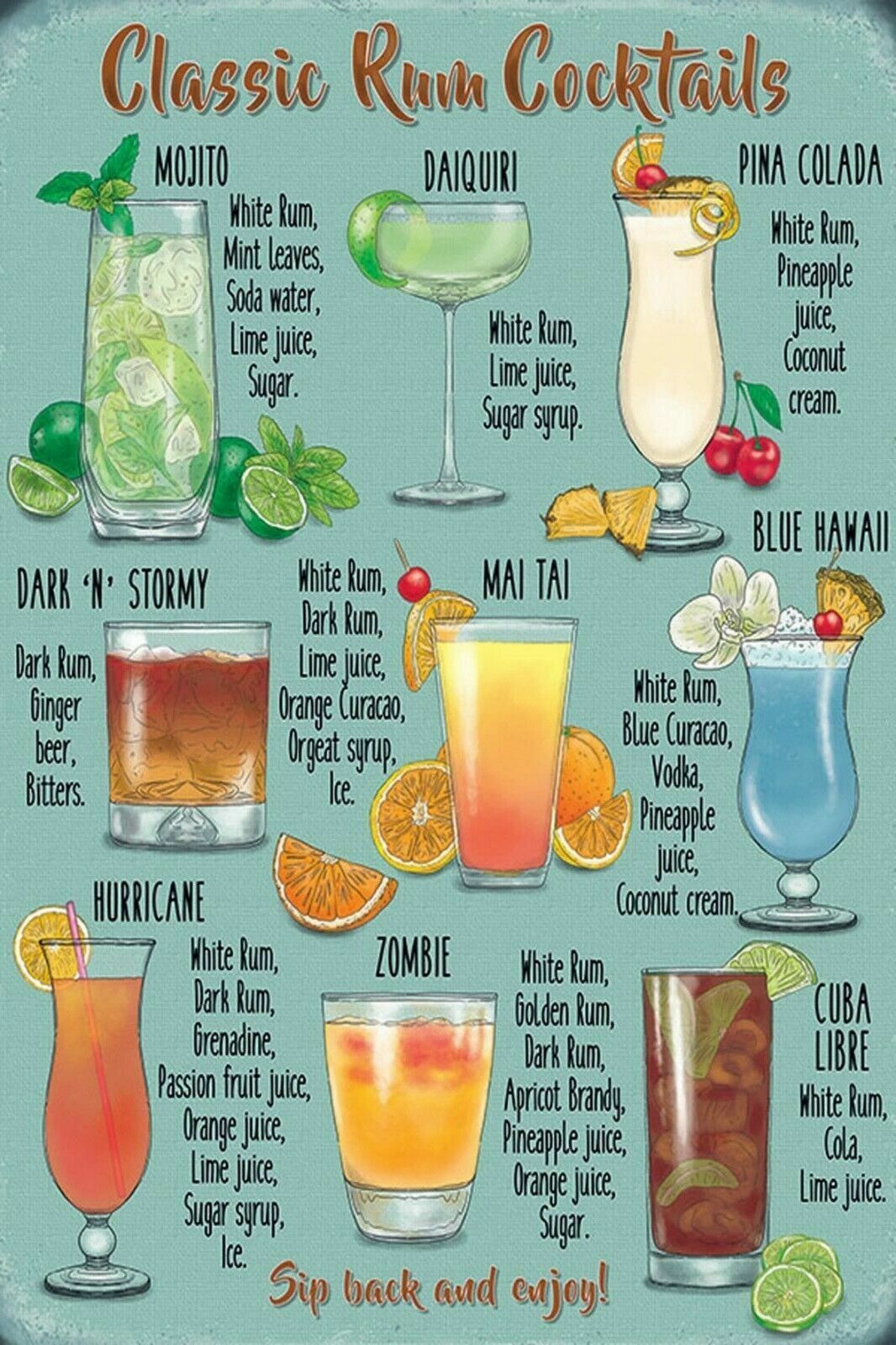 Types of rum and cocktail ideas