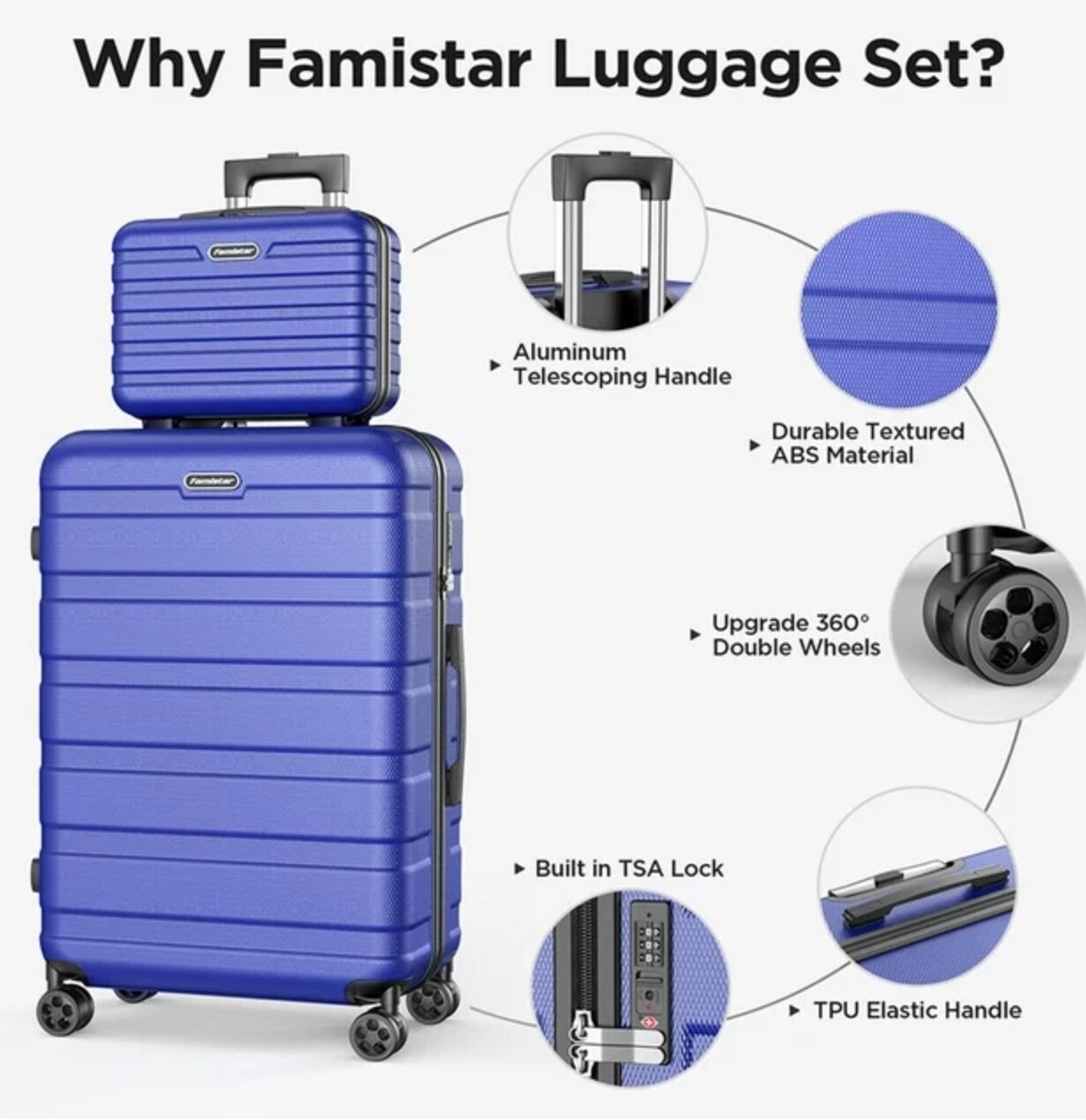 Piece Blue Carry On Luggage Suitcase Family Set Travel ABS