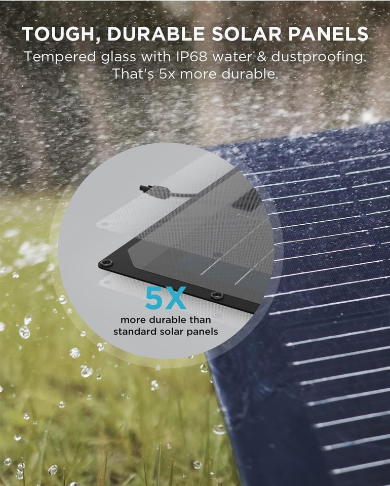 EcoFlow DELTA 2 Power Station (1024Wh LFP) + 220W Solar Panel Kit - Solar Generator For Home Backup & Camping