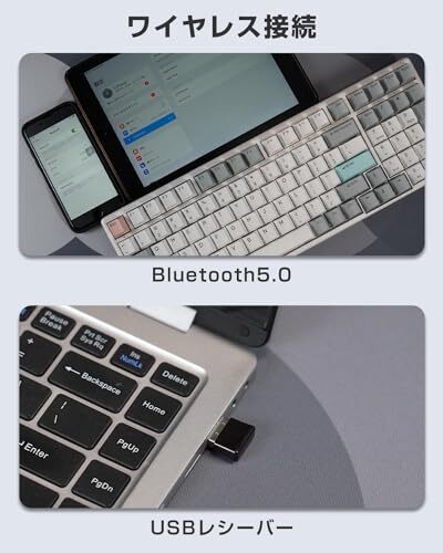 NiZ Keyboard X99 Pro Wireless [2024 New Model] 99 Keys Bluetooth 