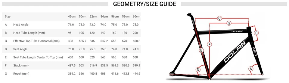 Dolan Pre Cursa Aluminium Rahmenset (schwarz matt) - Bild 2 von 2