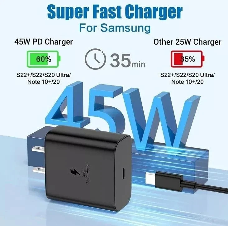 OEM Samsung 45W USB-C Super Fast Charging Wall Charger with Type-C Cable - Image 3 of 4