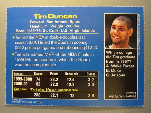 *Rare* 2001 Sports Illustrated for Kids #77 Tim Duncan *Hard to Find* - Picture 2 of 2