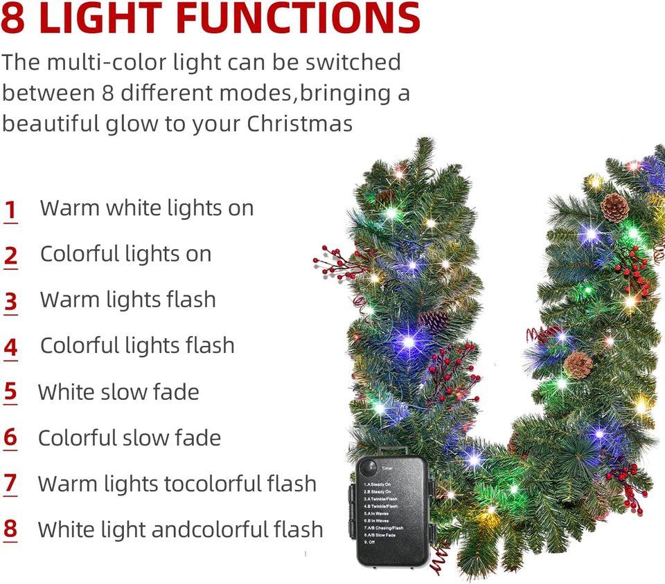 Ghirlanda Natalizia Con Luci A LED, Ghirlanda Natalizia Artificiale In Rattan Da 27 M Da Appendere Alla Porta Dingresso Al Camino Alle Scale Decorazione Natalizia Rosso 89918937
