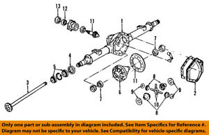 Chevy Rear End Compatibility Chart