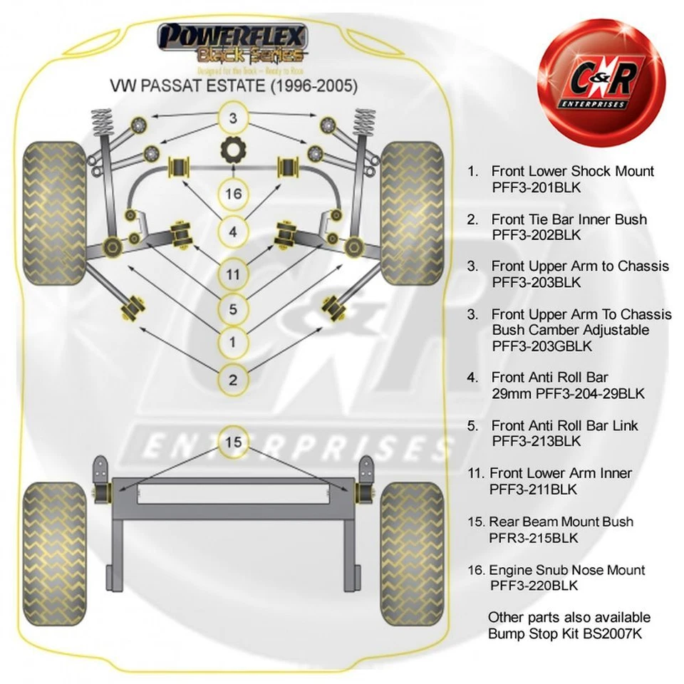 Powerflex Black Frt Casquillos Arb 29mm Para VW Passat Estate B5 96-05 - Imagen 3 de 4