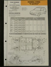 Revue technique Honda CIVIC