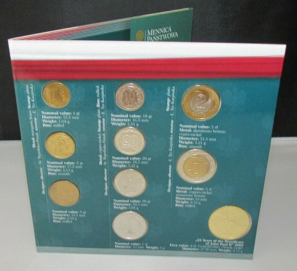 Poland Coins (10) Set In Circulation Incl. Medal Dedicated to Pope John Paul II - Image 2 of 4