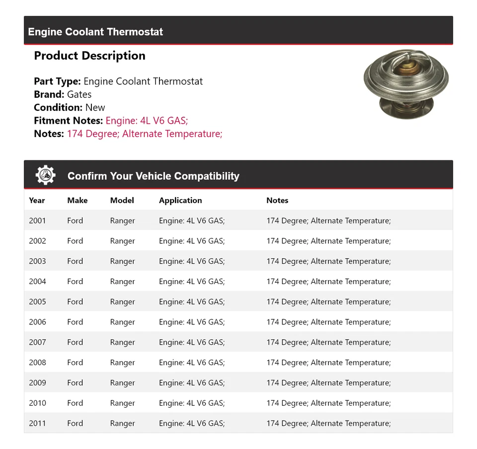 Para Ford Ranger 2001-2011 4L V6 Motor Gas Refrigerante Termostato Puertas 2002 2003 Foto 2 de 4